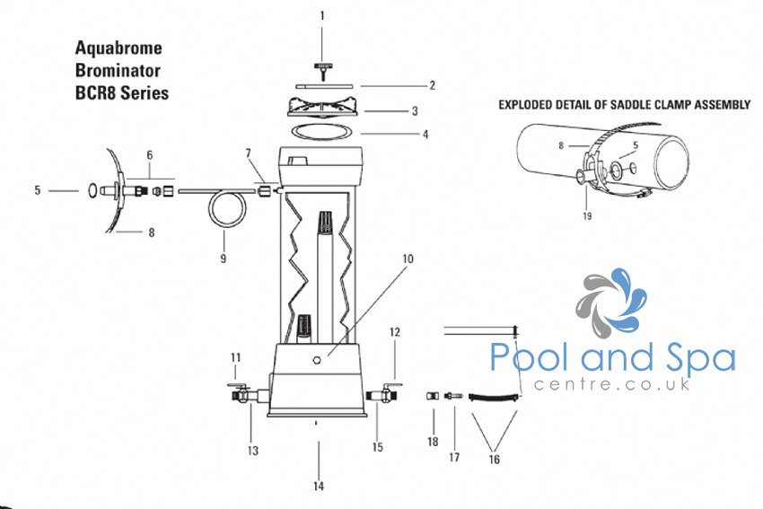 Aquabrome Brominator Manual Transfer