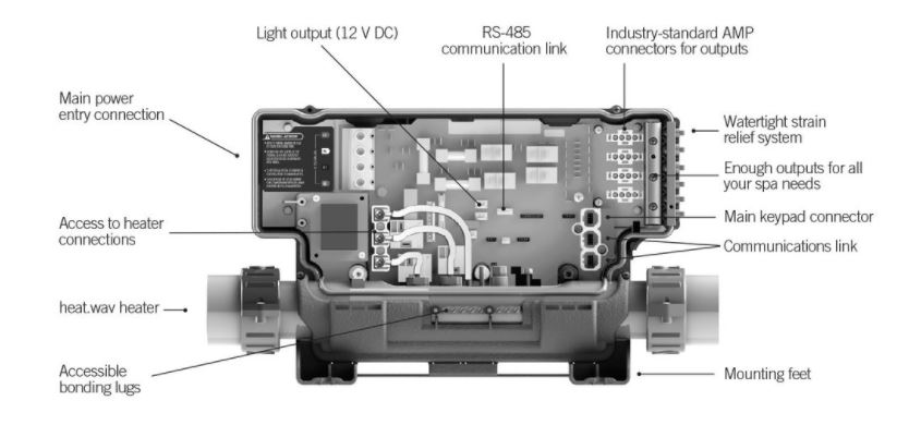 in.ye5 system