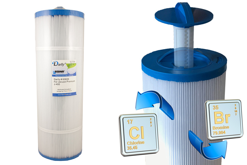 Filtro per soddisfare Jacuzzi ® J400 compatibile con sistema di filtrazione sanistream 
