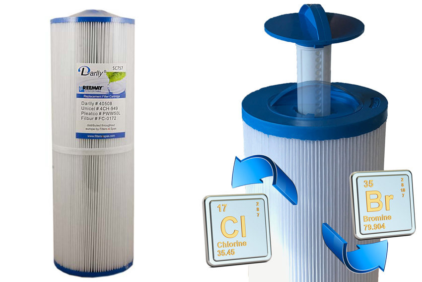 Darlly PWW50L 34cm length Compatible with SaniStream Filtration System Includes SaniStream Filter Dispenser Darlly PWW50L 34cm length Compatible with SaniStream Filtration System Includes SaniStream Filter Dispenser