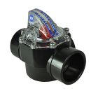 FlowVis Flow Meter