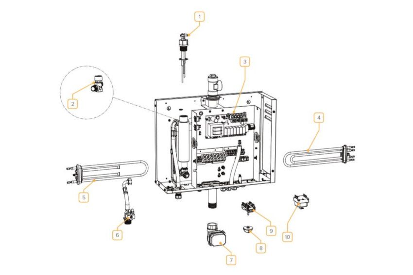 main product photo