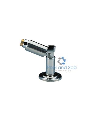 Astral Pool Anchors and Pivots