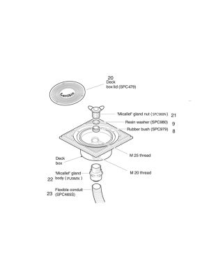 Spare Parts for Certikin Deck Box