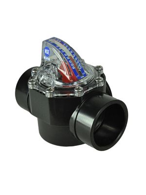 FlowVis Flow Meter