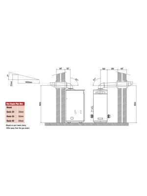 Flues for Certikin Genie Condensing Boiler