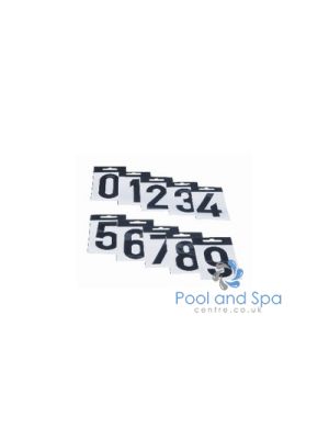 Astral Pool Starting Block Numbers