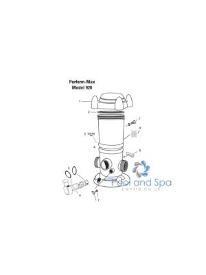 Sani-King Spare Parts for Perform-Max 920 Feeder