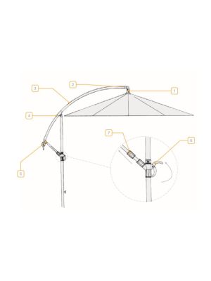Spa Side Umbrella Spare Parts