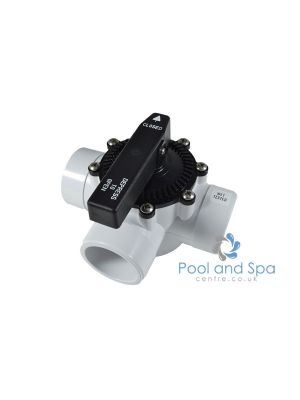 1.5 inch - 2 inch 3 way Valve