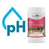 Category pH image