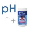 Category pH image